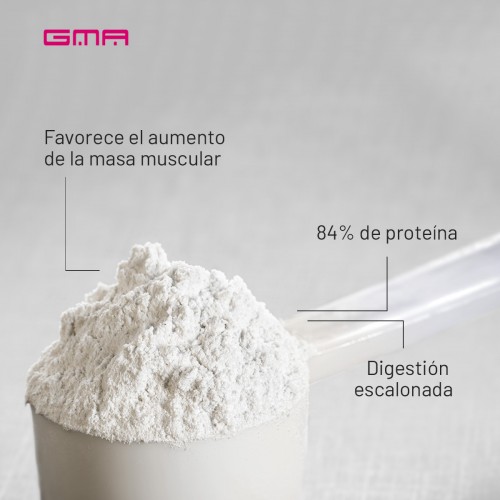 Optimum Whey
